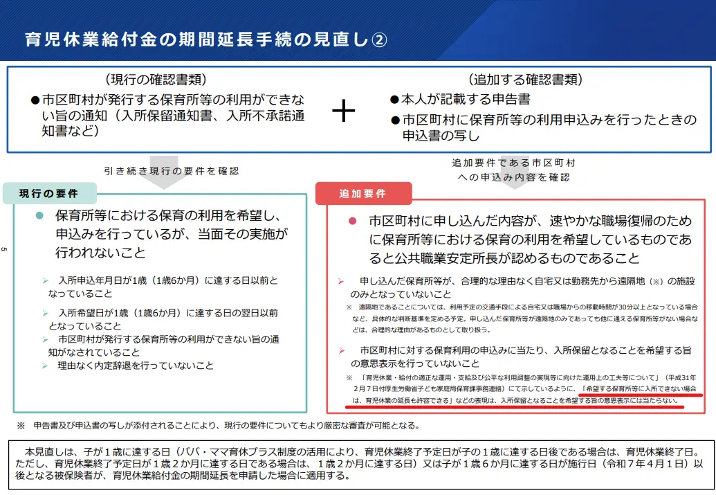 育児休業の延長も許容できる