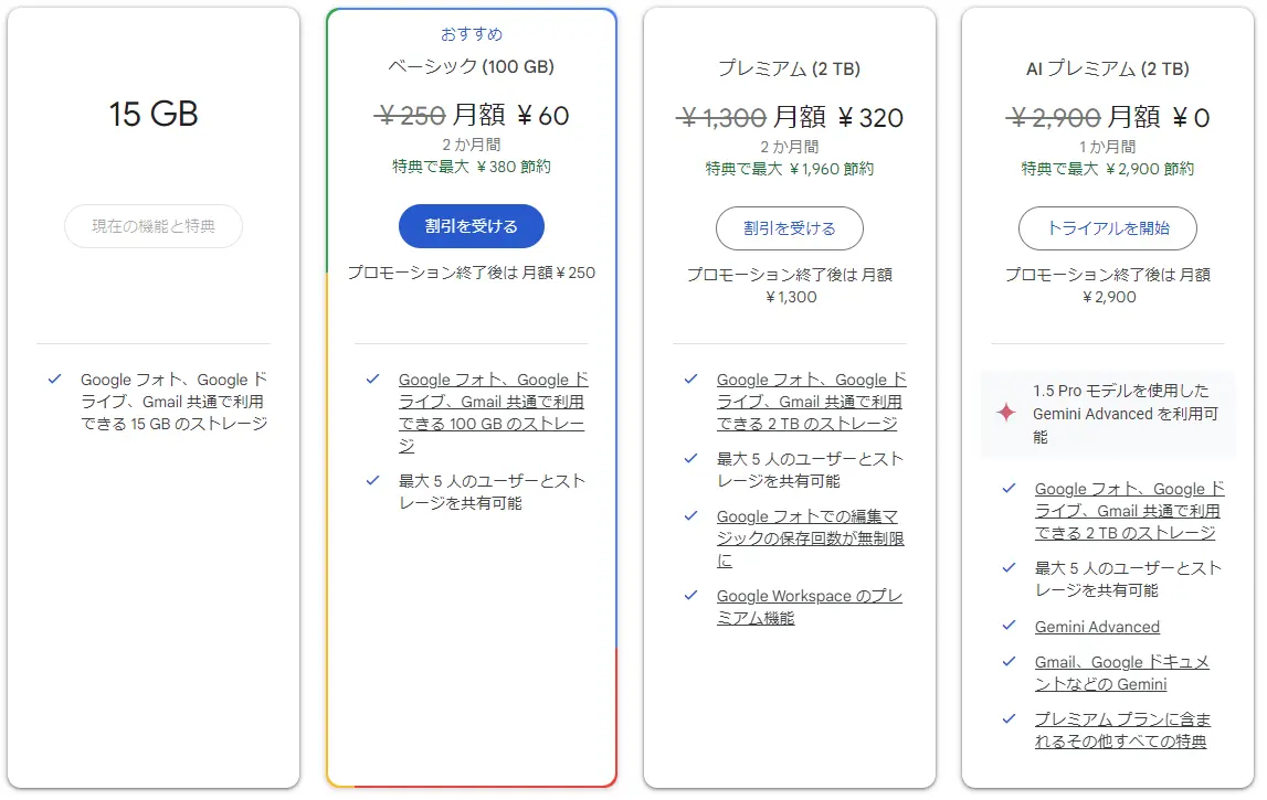 Google Oneの料金体系（参考）