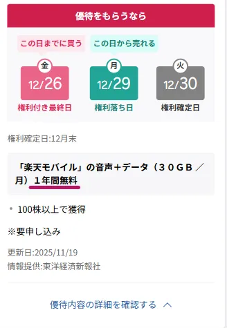 楽天Gのらくらく優待取引画面
