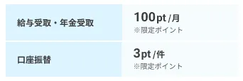 給与受け取り