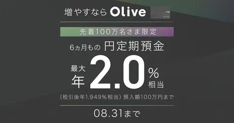 【増やすならOlive】金利最大年2.0%(税引前)相当！6ヵ月もの円定期預金特別上乗せキャンペーン： 三井住友銀行